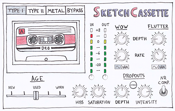 Aberrant DSP SketchCassette Screenshot