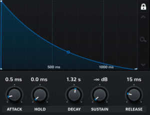 volume-envelope